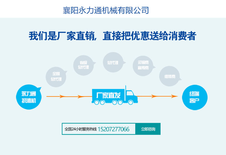 厂家直销.jpg